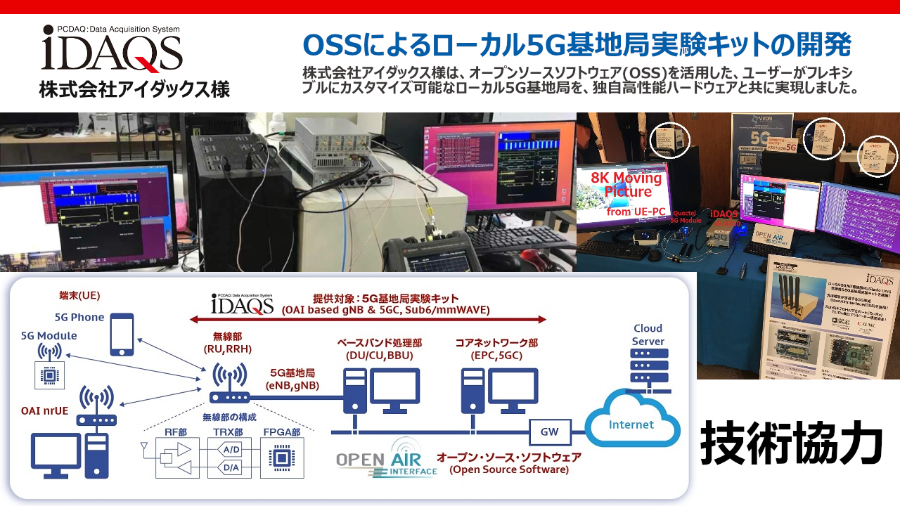 株式会社アイダックス ローカル5G基地局ファームウェア開発