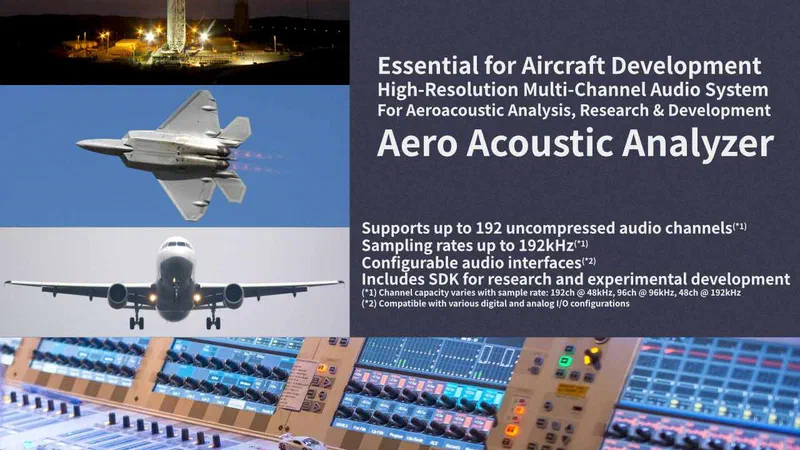 Announcing Aero Acoustic Analyzer: A High-Resolution Multi-Channel Audio System for Acoustic Analysis Research and Development Experiments Essential to Aircraft Development