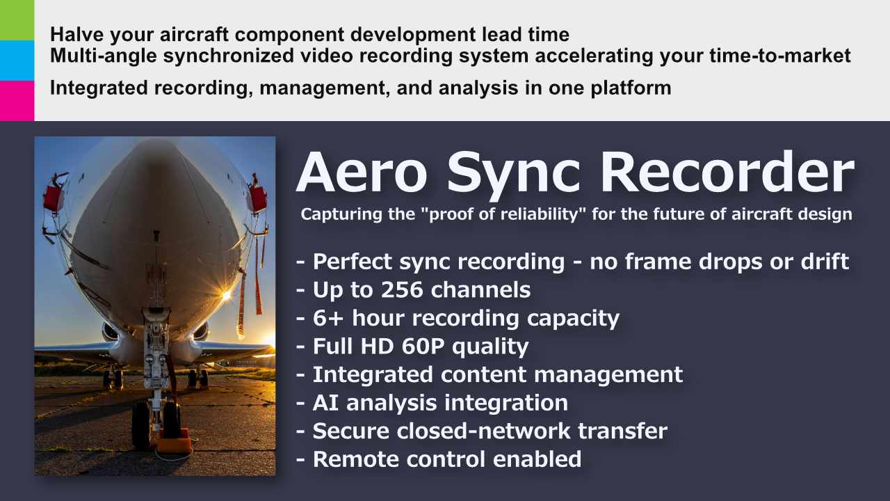 Announcing Aero Sync Recorder: Multi-Angle Synchronized Video Recording System that Cuts Aircraft Component Development Lead Time in Half and Accelerates Time-to-Market
