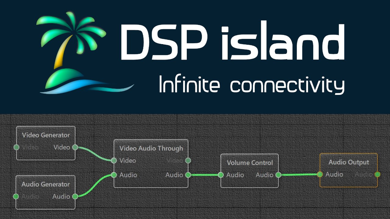 DSP islandを発表