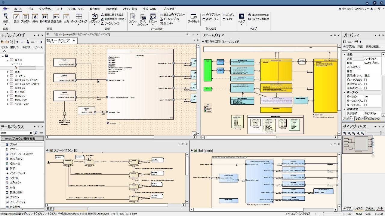 Model-Based Systems Engineering